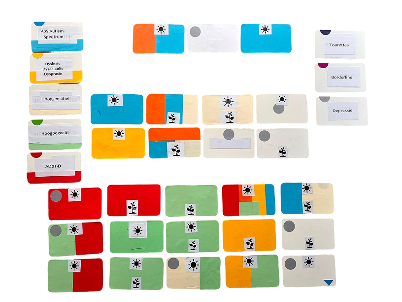 Example layout showing card colour combinations