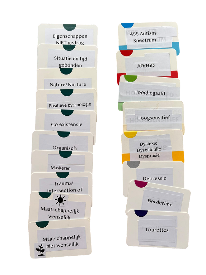 Overview of the Headway card set